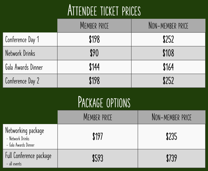2025 Conference ticket prices